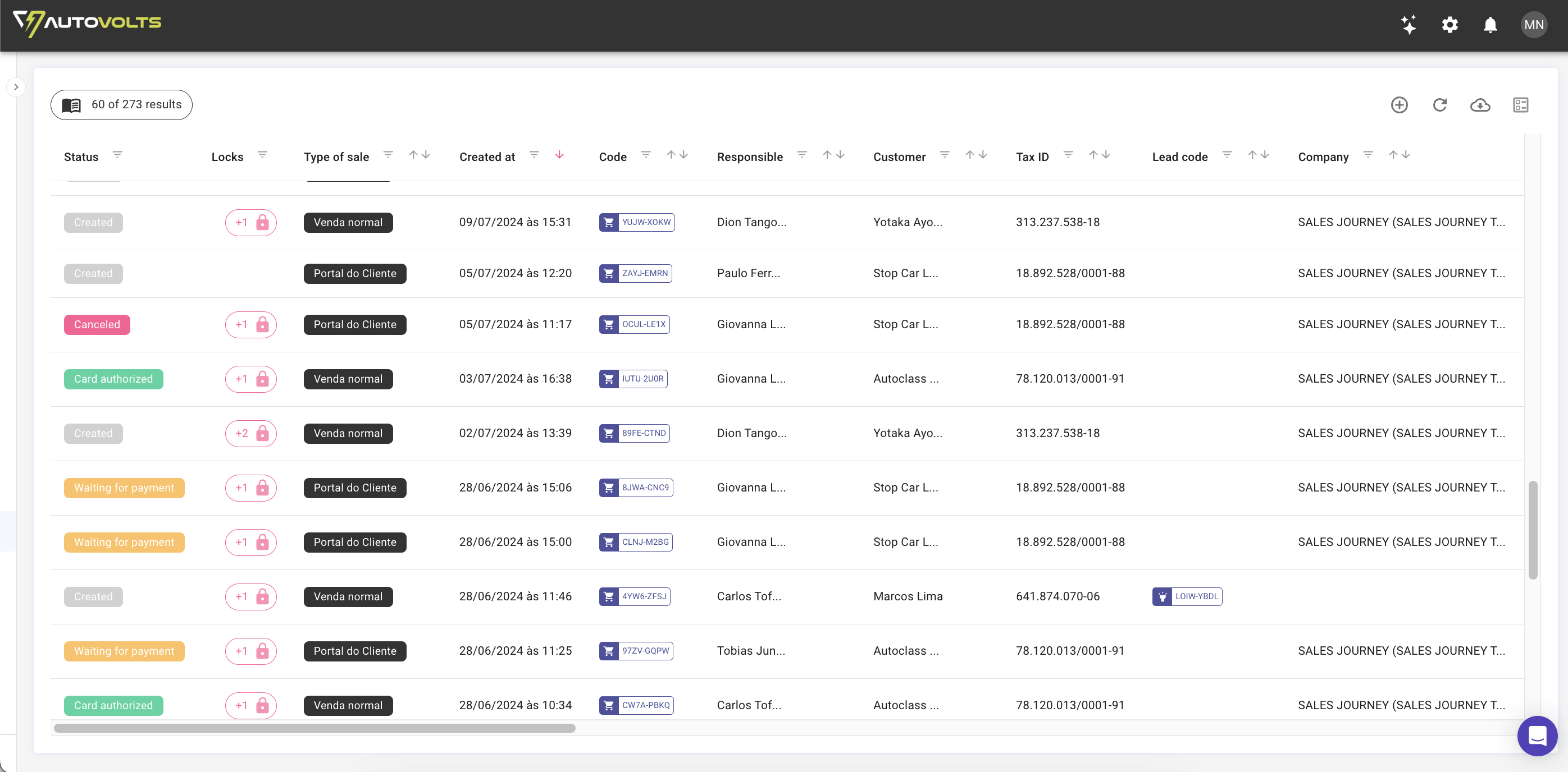 screenshot of Sales Journey
